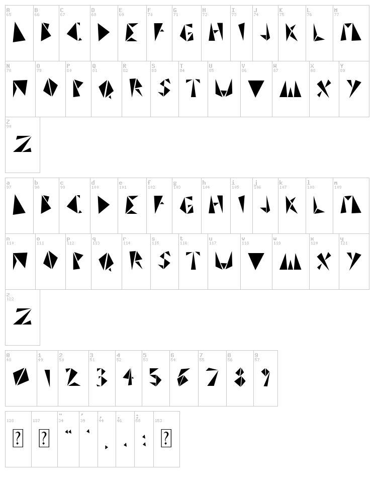 Trinista GRF font map